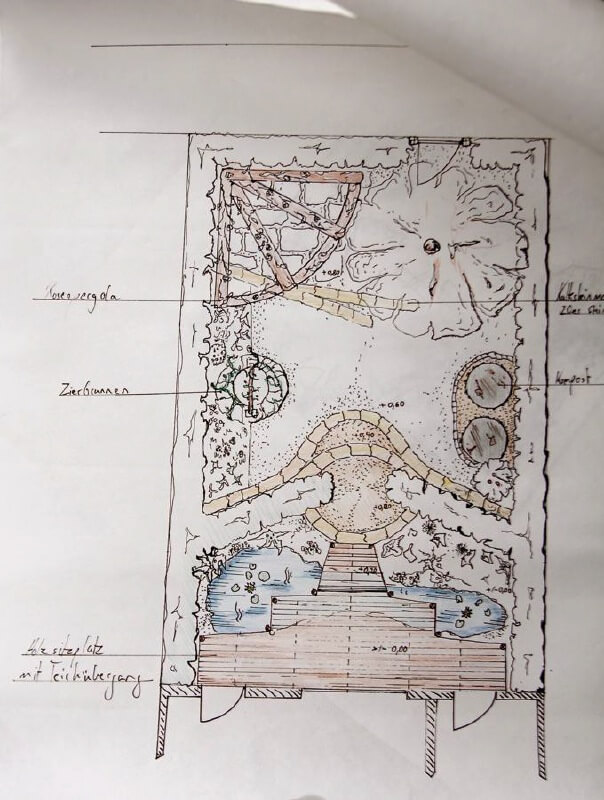 Gartenberatung und Gartenplanung mg 4632